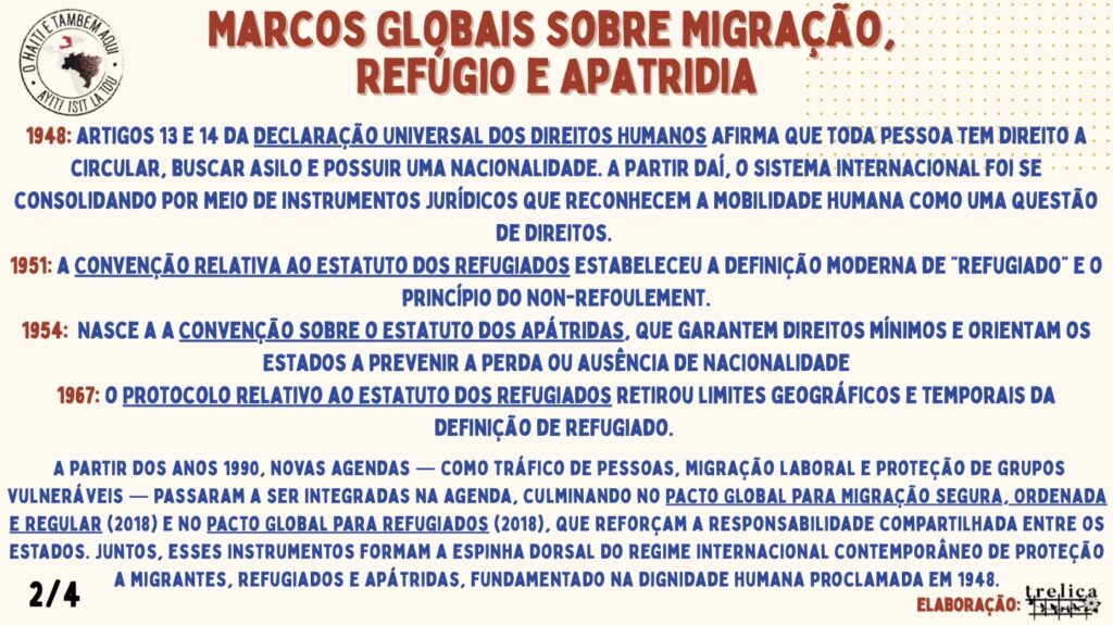 Infográfico: marcos globais de migração, refúgio e apatridia.